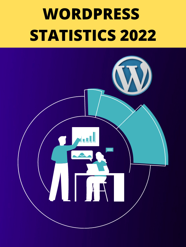 WordPress Statistics 2022