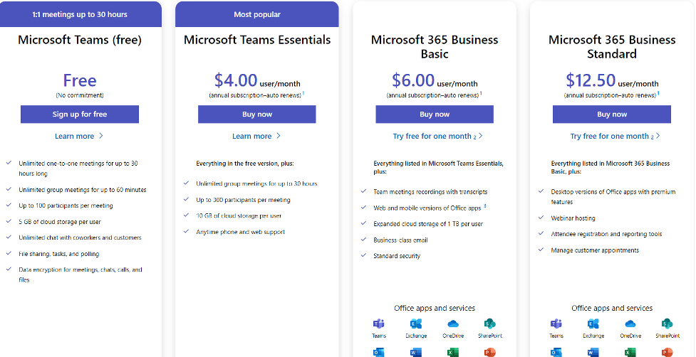 Microsoft team price
