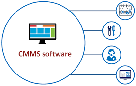 What-is-CMMS-software