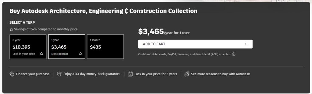 AutoDesk Pricing and Plans